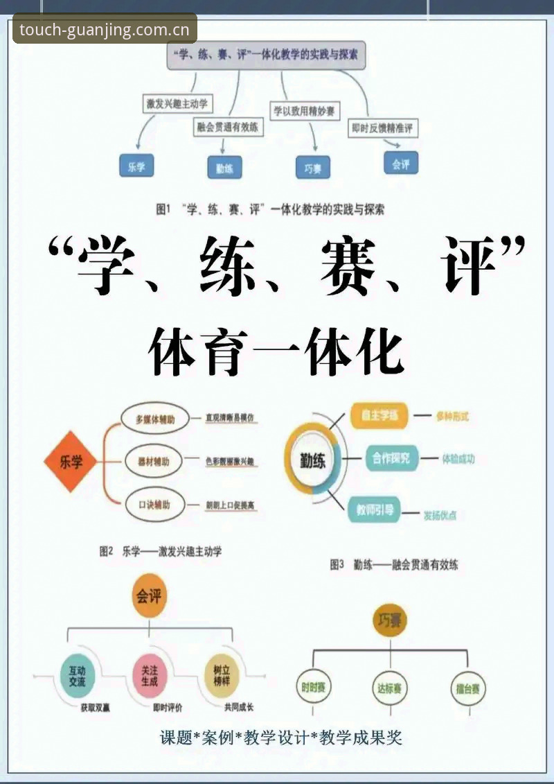 冠竞体育竞技游戏实用指南：从入门到精通的必备知识